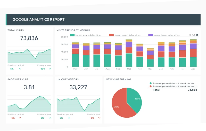 google_analytics